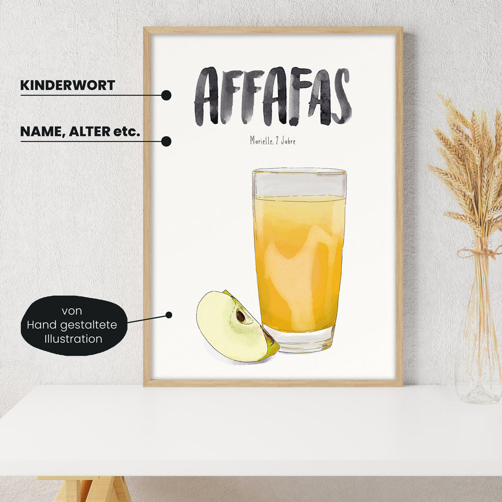 Detailansicht Kindermundposter Apfelsaft: Erklärungen der personalisierbaren Elemente - einzigartiges Erinnerungsstück für Eltern
