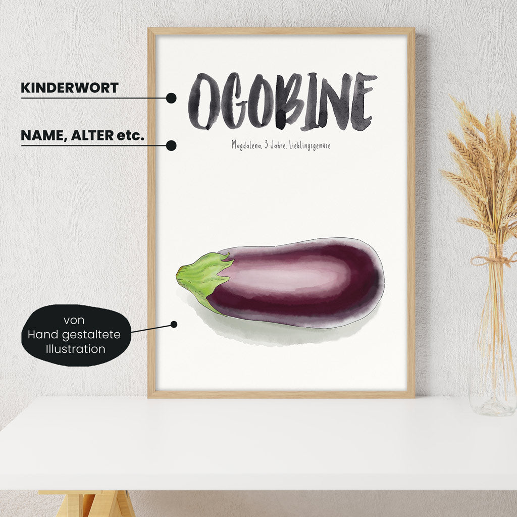 Detailansicht Kindermundposter Aubergine: Erklärungen der personalisierbaren Elemente - einzigartiges Erinnerungsstück für Eltern