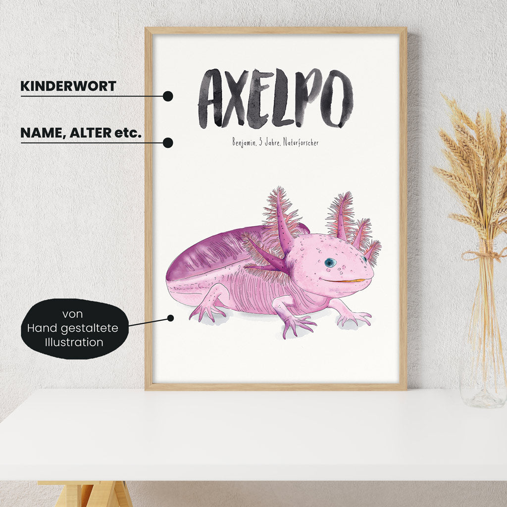 Detailansicht Kindermundposter Axolotl: Erklärungen der personalisierbaren Elemente - einzigartiges Erinnerungsstück für Eltern