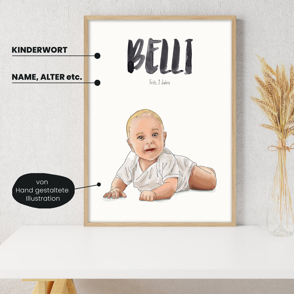Detailansicht Kindermundposter Baby: Erklärungen der personalisierbaren Elemente - einzigartiges Erinnerungsstück für Eltern
