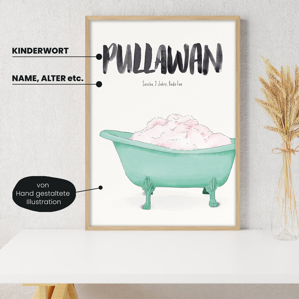 Detailansicht Kindermundposter Badewanne: Erklärungen der personalisierbaren Elemente - einzigartiges Erinnerungsstück für Eltern