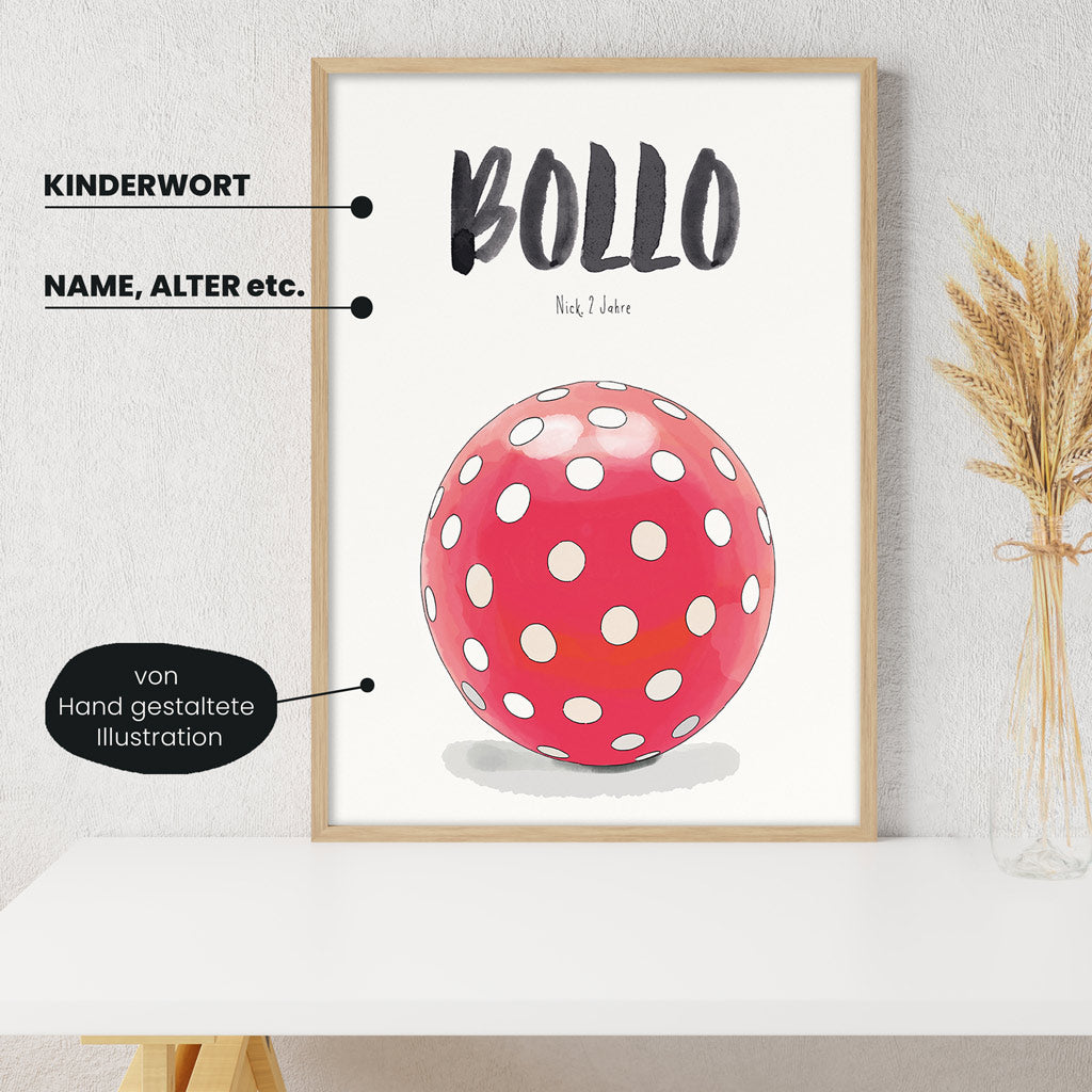 Detailansicht Kindermundposter Ball: Erklärungen der personalisierbaren Elemente - einzigartiges Erinnerungsstück für Eltern