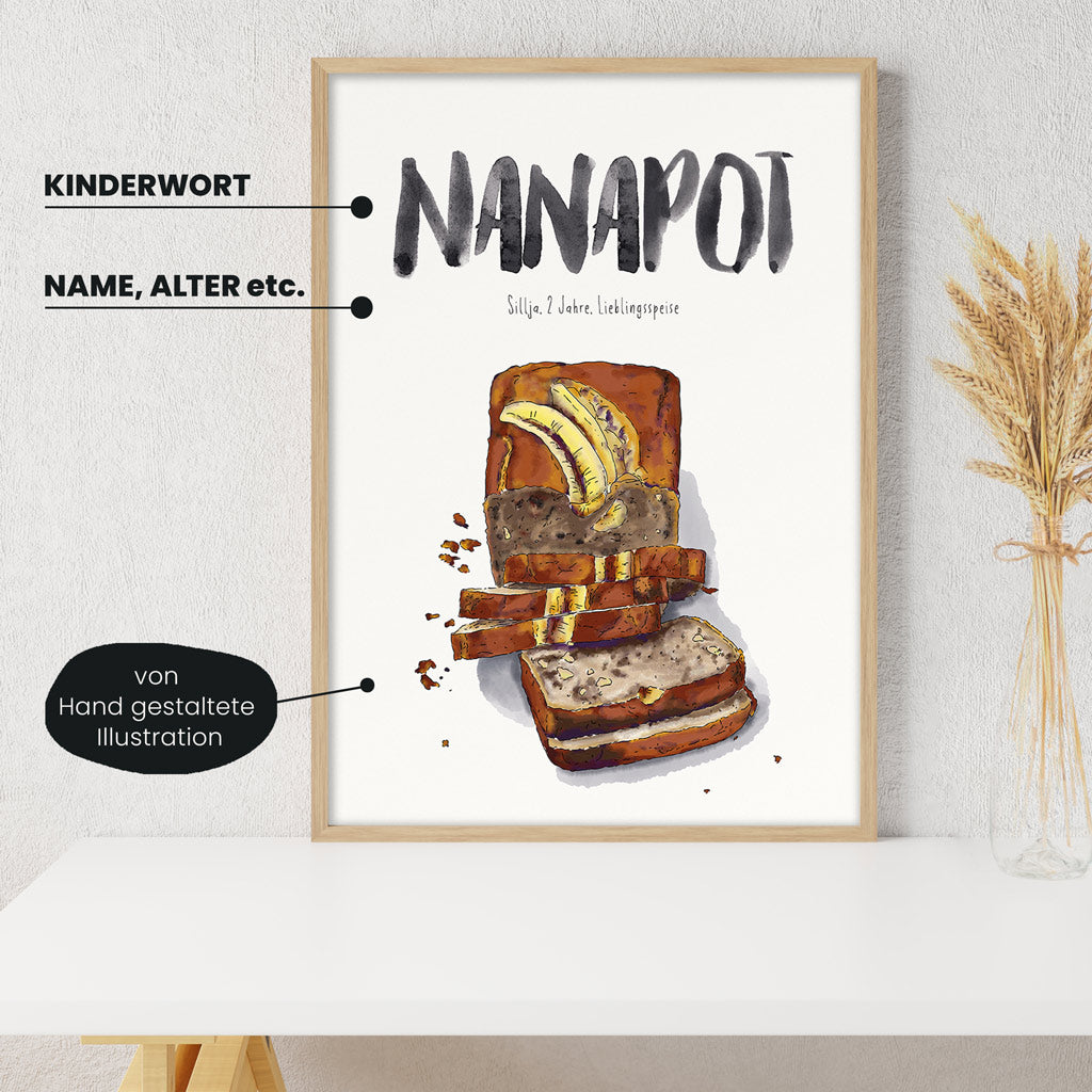 Detailansicht Kindermundposter Bananenbrot: Erklärungen der personalisierbaren Elemente - einzigartiges Erinnerungsstück für Eltern