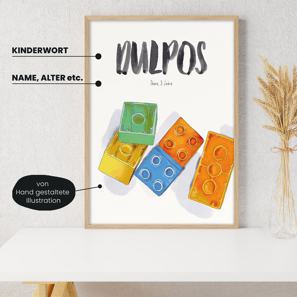 Detailansicht Kindermundposter Bausteine: Erklärungen der personalisierbaren Elemente - einzigartiges Erinnerungsstück für Eltern