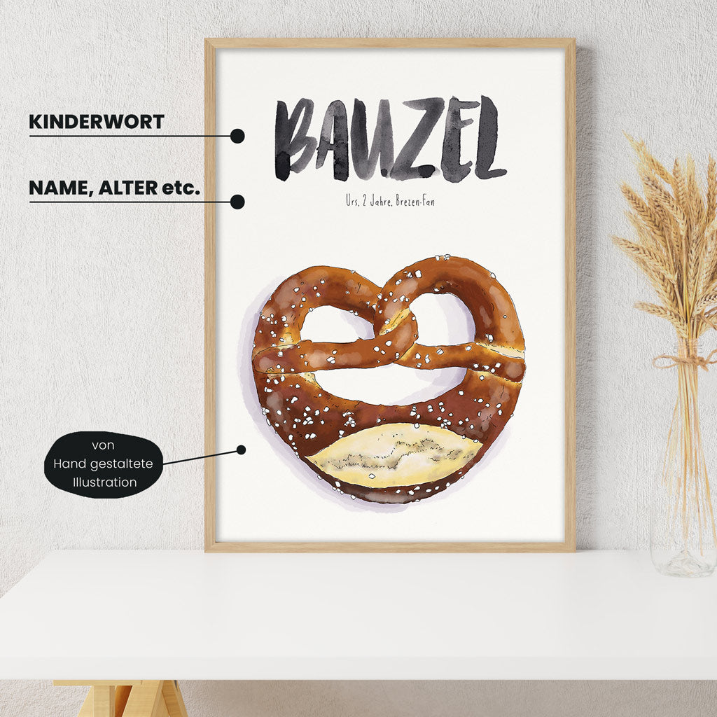 Detailansicht Kindermundposter Brezel: Erklärungen der personalisierbaren Elemente - einzigartiges Erinnerungsstück für Eltern