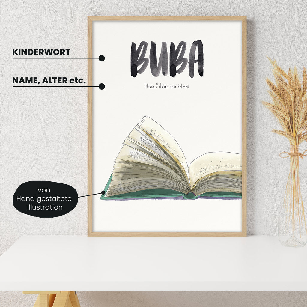 Detailansicht Kindermundposter Buch: Erklärungen der personalisierbaren Elemente - einzigartiges Erinnerungsstück für Eltern