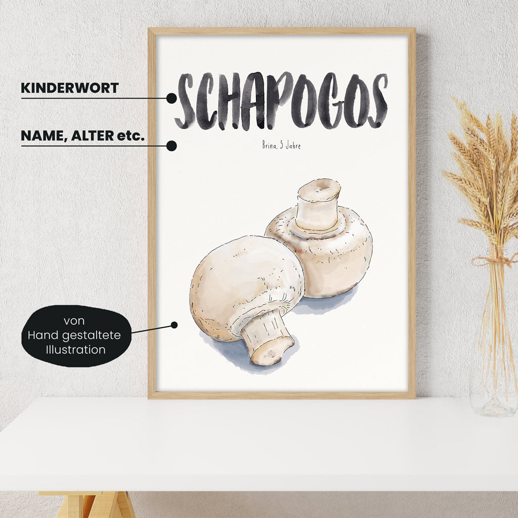 Detailansicht Kindermundposter Champignons: Erklärungen der personalisierbaren Elemente - einzigartiges Erinnerungsstück für Eltern