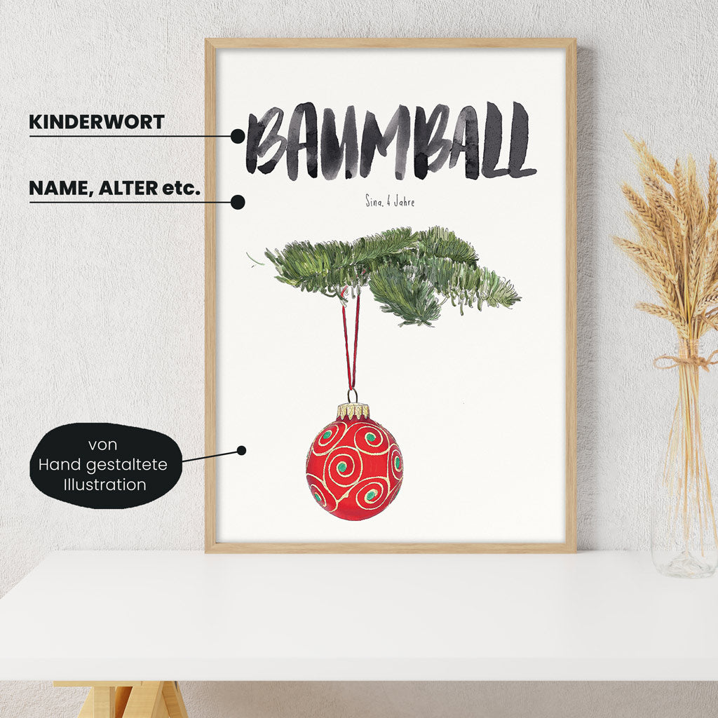Detailansicht Kindermundposter Christbaumkugel: Erklärungen der personalisierbaren Elemente - einzigartiges Erinnerungsstück für Eltern