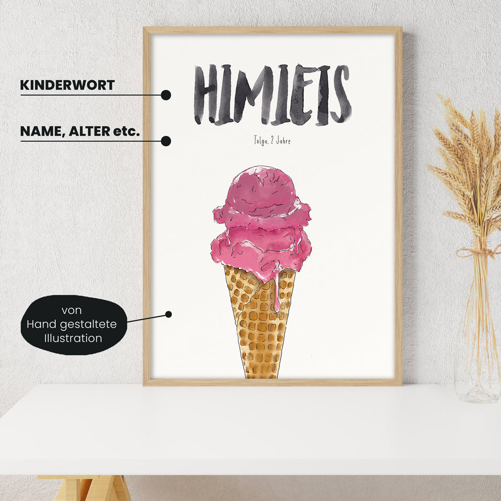 Detailansicht Kindermundposter Himbeer-Eis: Erklärungen der personalisierbaren Elemente - einzigartiges Erinnerungsstück für Eltern