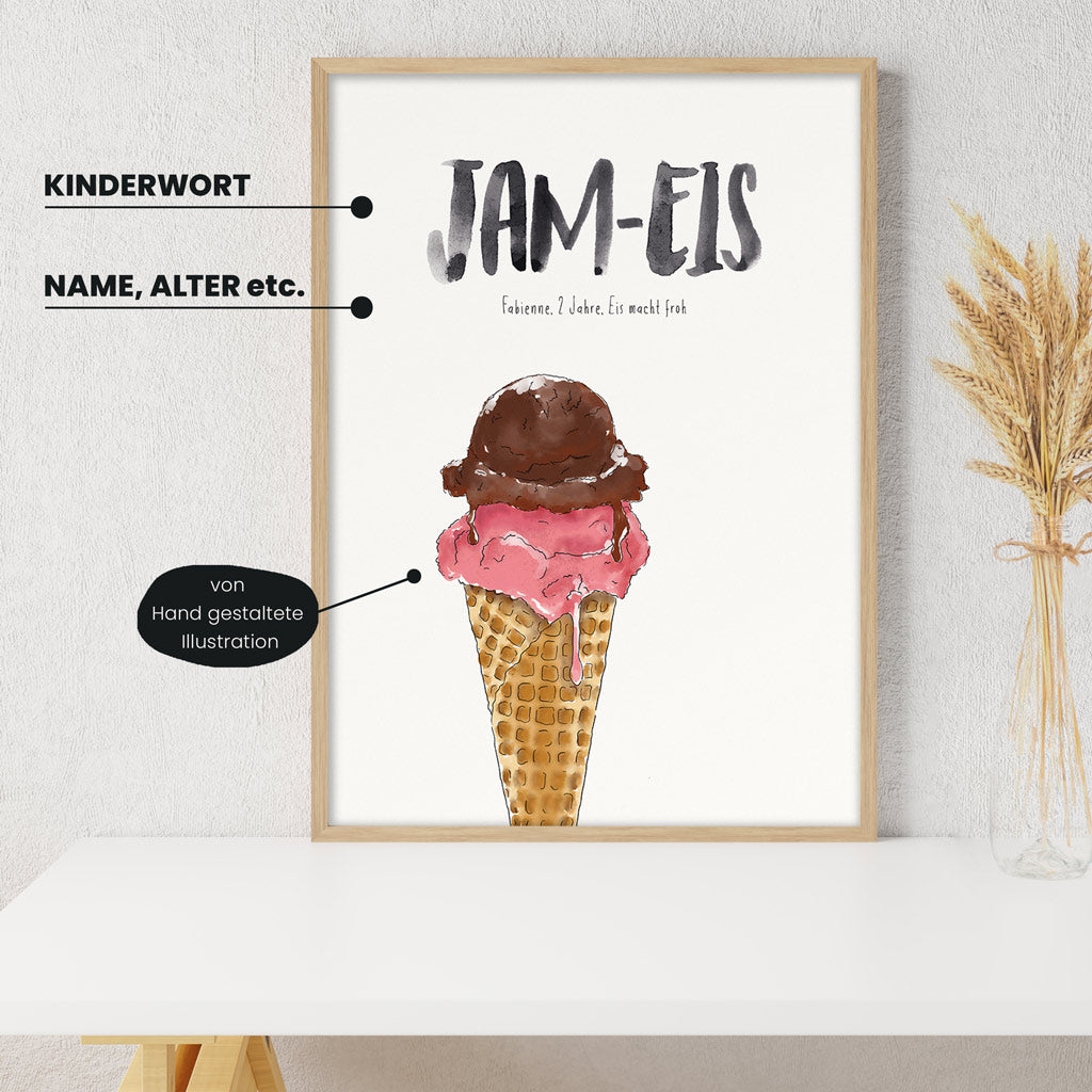 Detailansicht Kindermundposter Eis im Hörnchen: Erklärungen der personalisierbaren Elemente - einzigartiges Erinnerungsstück für Eltern