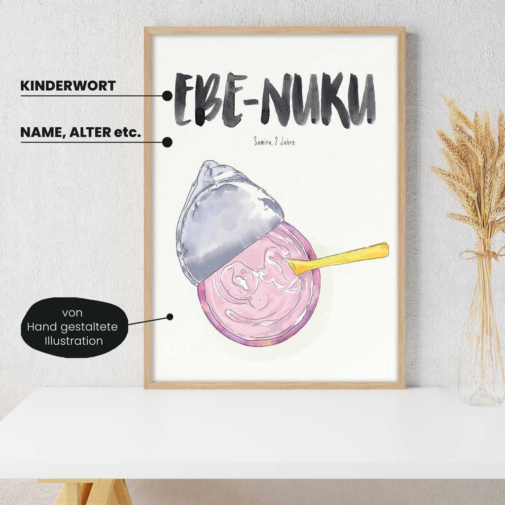 Detailansicht Kindermundposter Erdbeer-Joghurt mit Erklärungen der personalisierbaren Elemente - einzigartiges Erinnerungsstück für Eltern