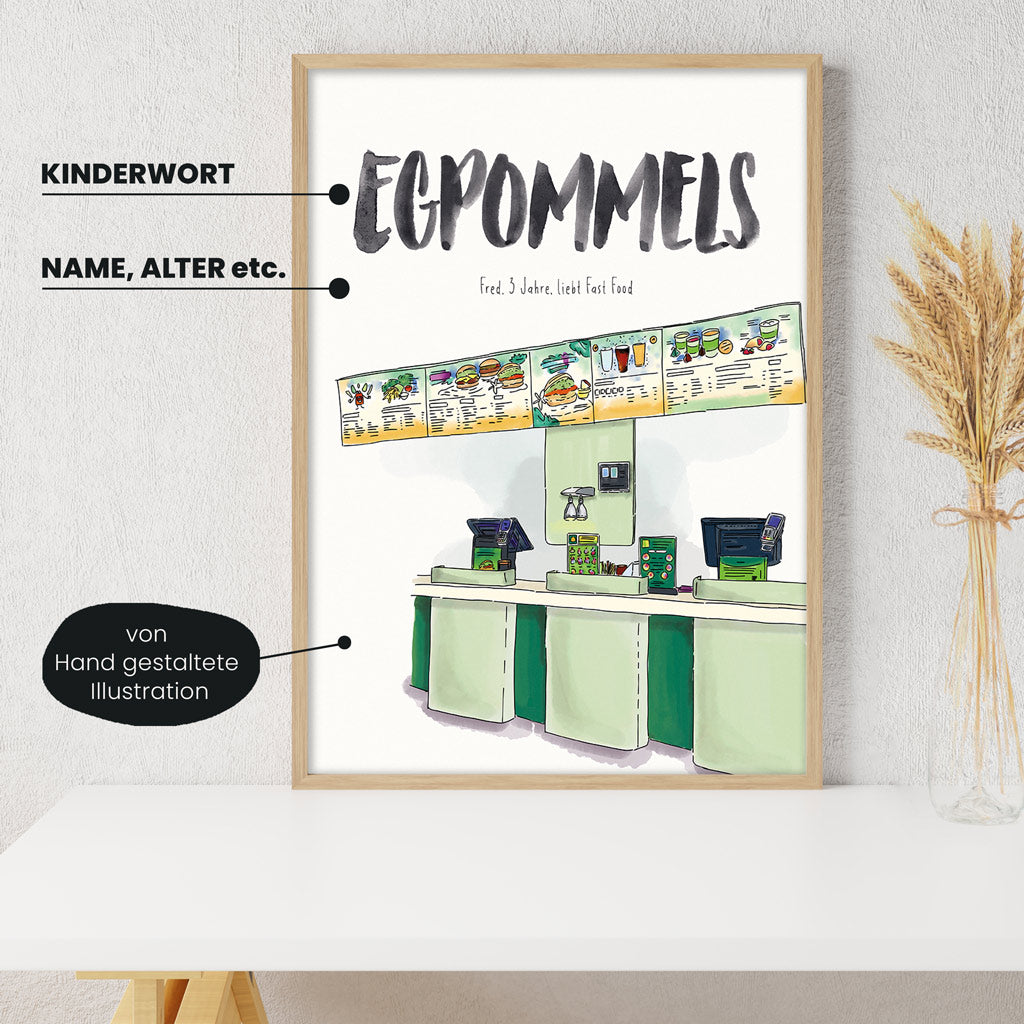 Detailansicht Kindermundposter Fastfood Restaurant: Erklärungen der personalisierbaren Elemente - einzigartiges Erinnerungsstück für Eltern