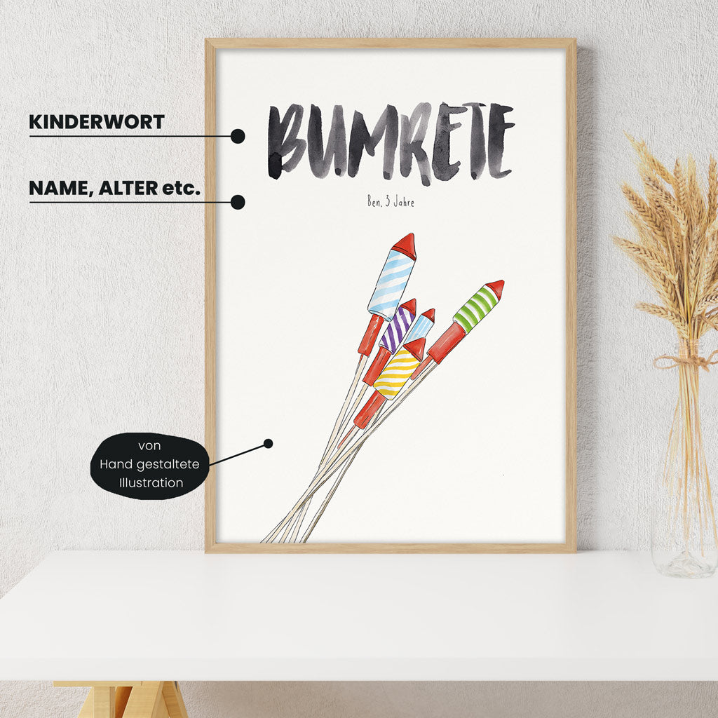 Detailansicht Kindermundposter Feuerwerksraketen: Erklärungen der personalisierbaren Elemente - einzigartiges Erinnerungsstück für Eltern