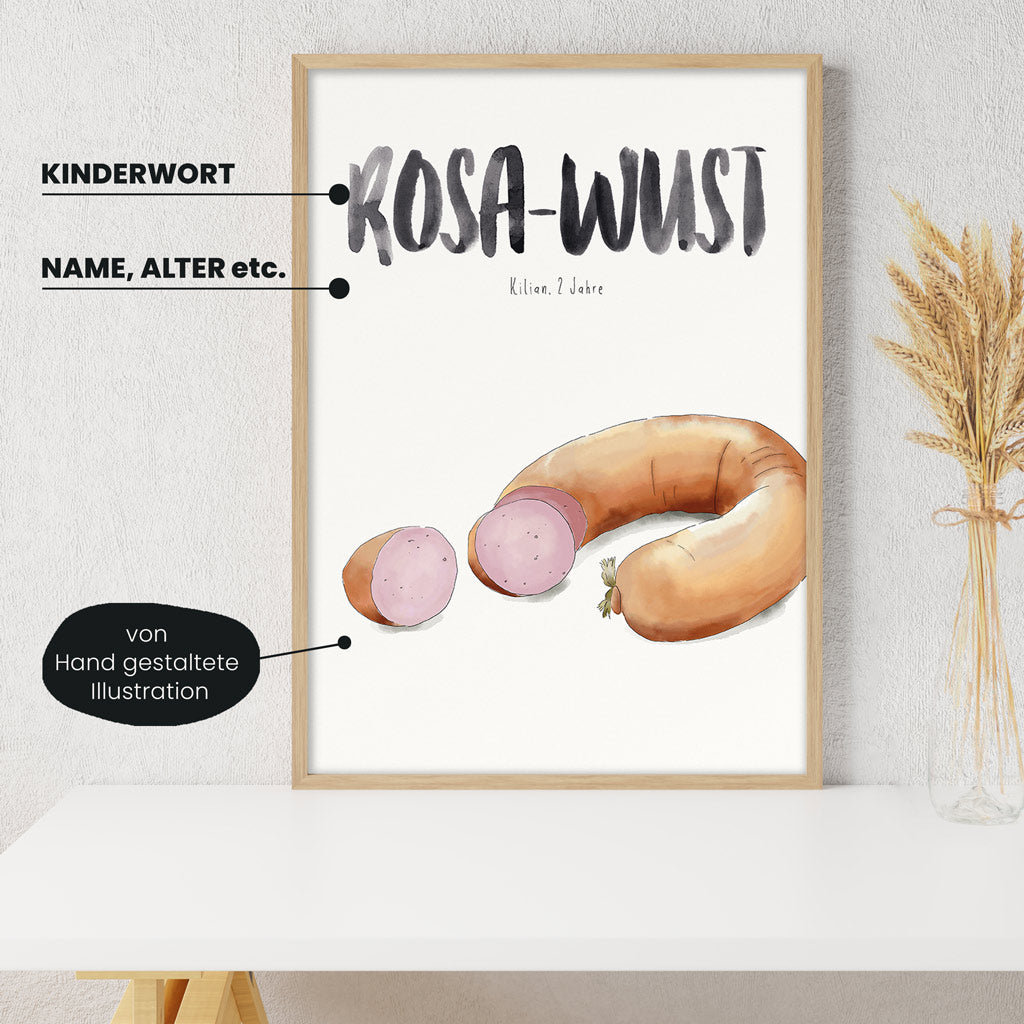 Detailansicht Kindermundposter Fleischwurst: Erklärungen der personalisierbaren Elemente - einzigartiges Erinnerungsstück für Eltern