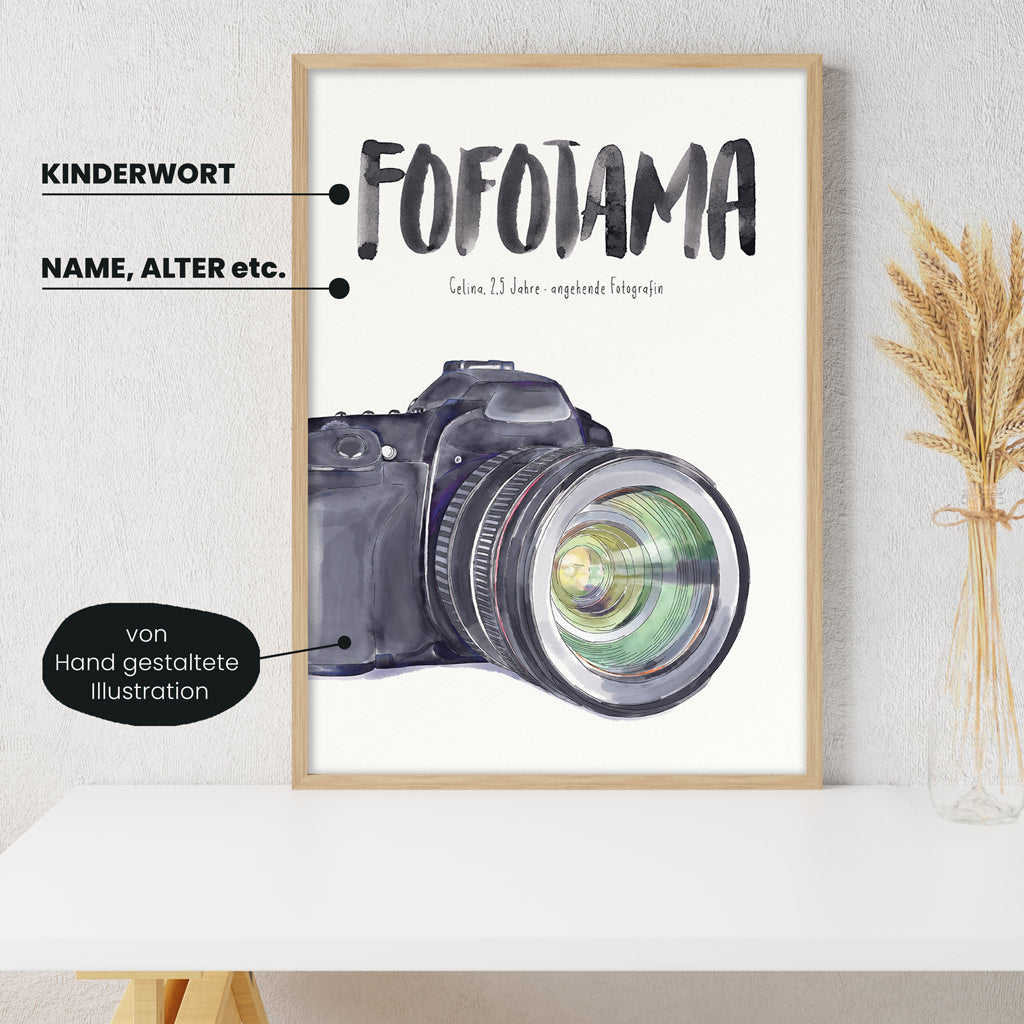 Detailansicht Kindermundposter Fotokamera: Erklärungen der personalisierbaren Elemente - einzigartiges Erinnerungsstück für Eltern