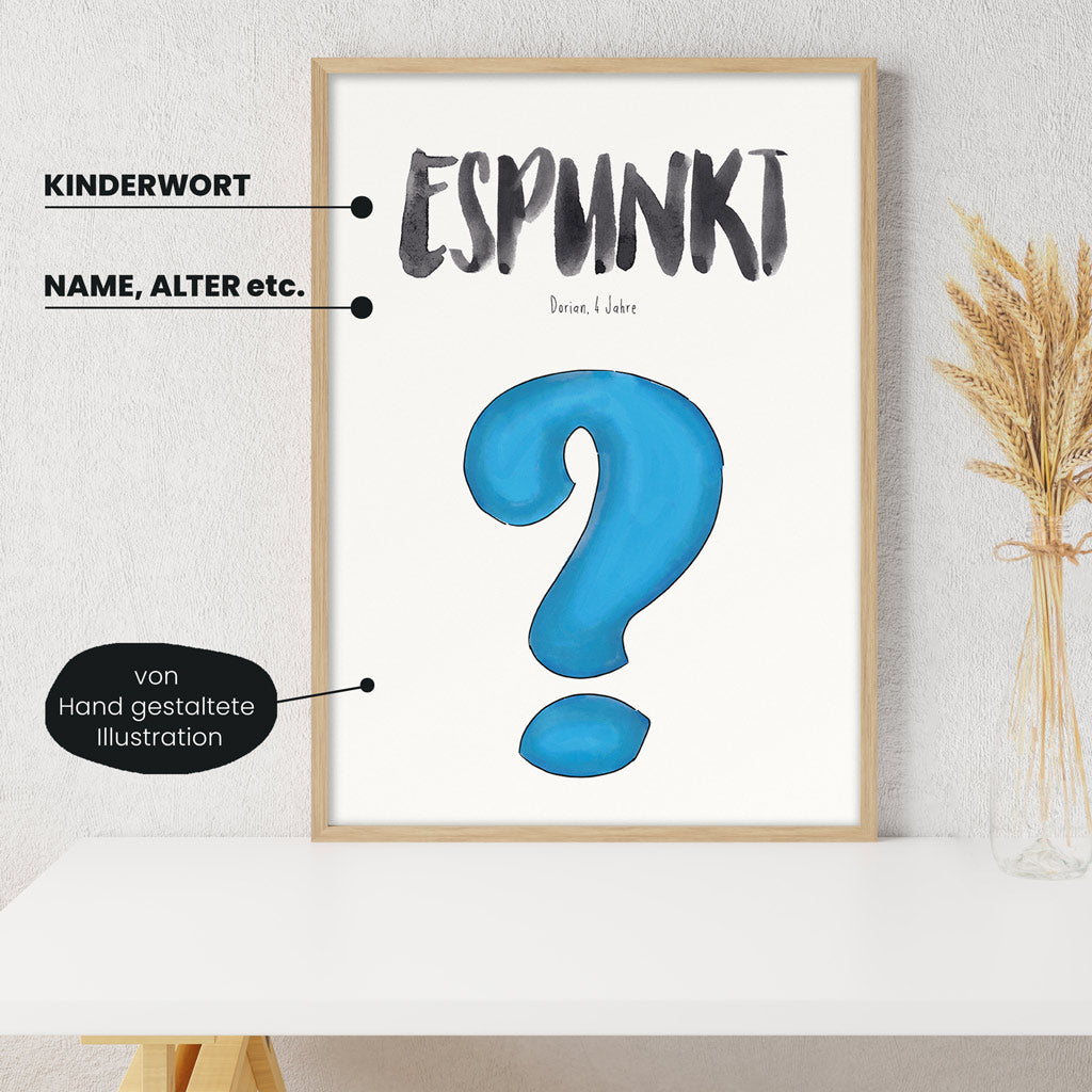 Detailansicht Kindermundposter Fragezeichen: Erklärungen der personalisierbaren Elemente - einzigartiges Erinnerungsstück für Eltern