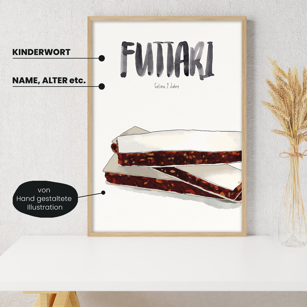 Detailansicht Kindermundposter Fruchtriegel: Erklärungen der personalisierbaren Elemente - einzigartiges Erinnerungsstück für Eltern
