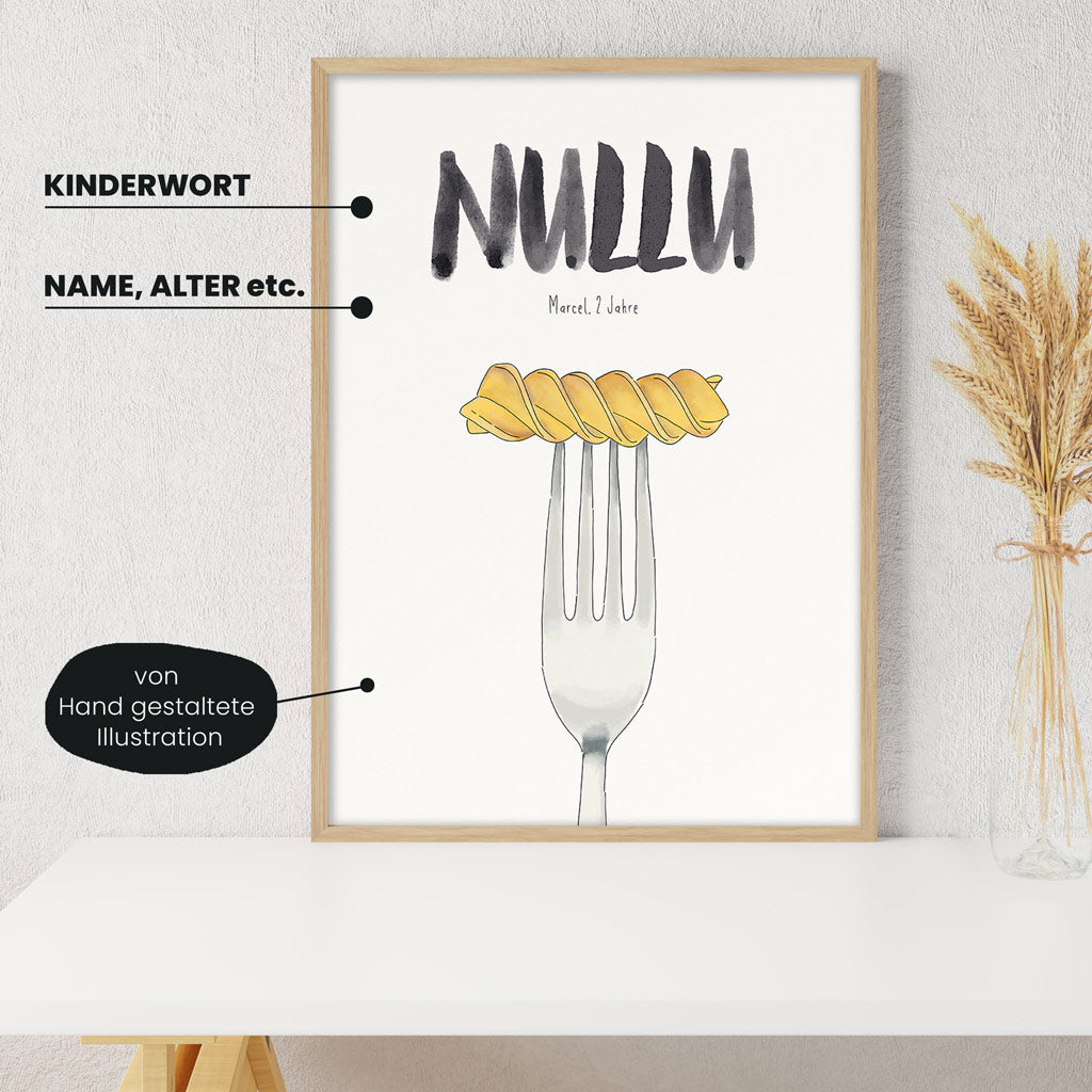 Detailansicht Kindermundposter Fusilli: Erklärungen der personalisierbaren Elemente - einzigartiges Erinnerungsstück für Eltern