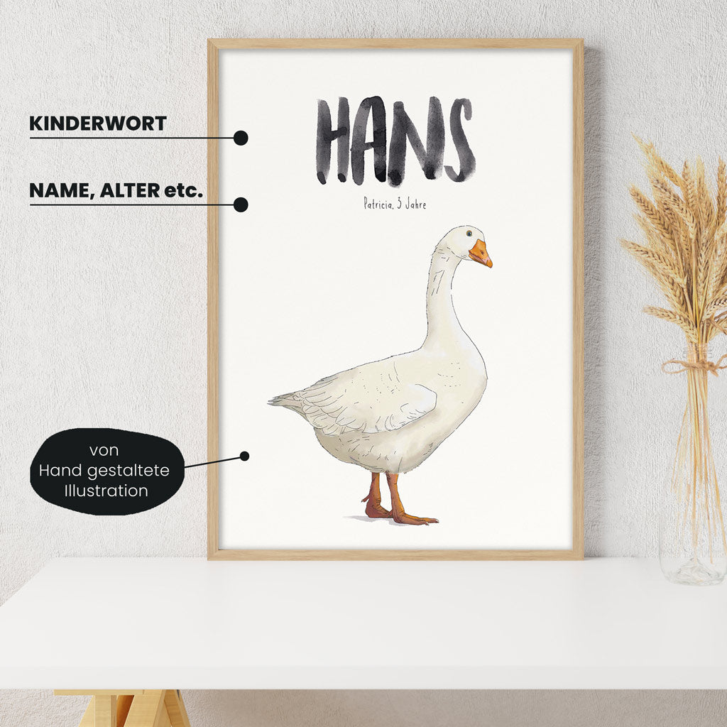 Detailansicht Kindermundposter Gans: Erklärungen der personalisierbaren Elemente - einzigartiges Erinnerungsstück für Eltern