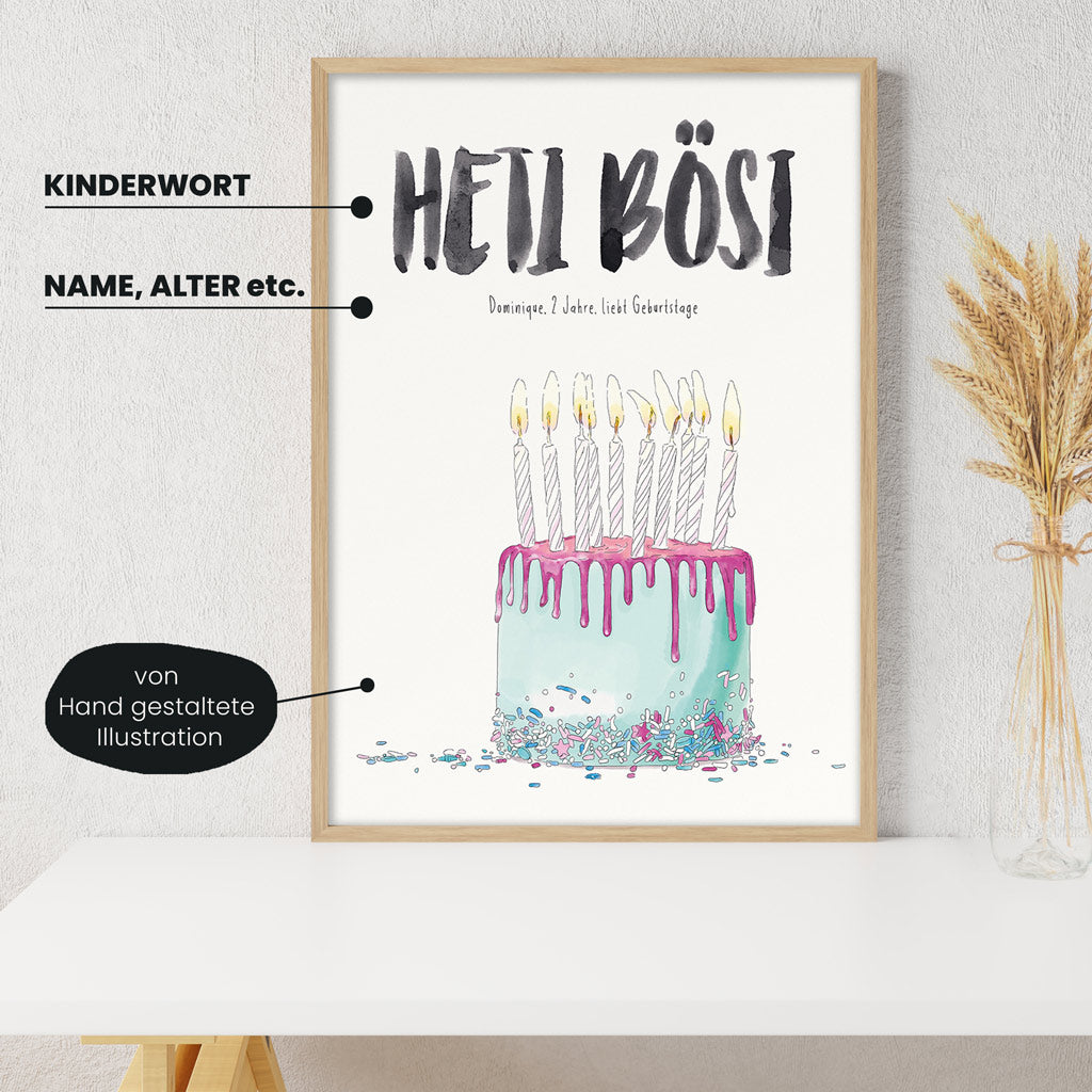 Detailansicht Kindermundposter Geburtstagstorte mit Erklärungen der personalisierbaren Elemente - einzigartiges Erinnerungsstück für Eltern