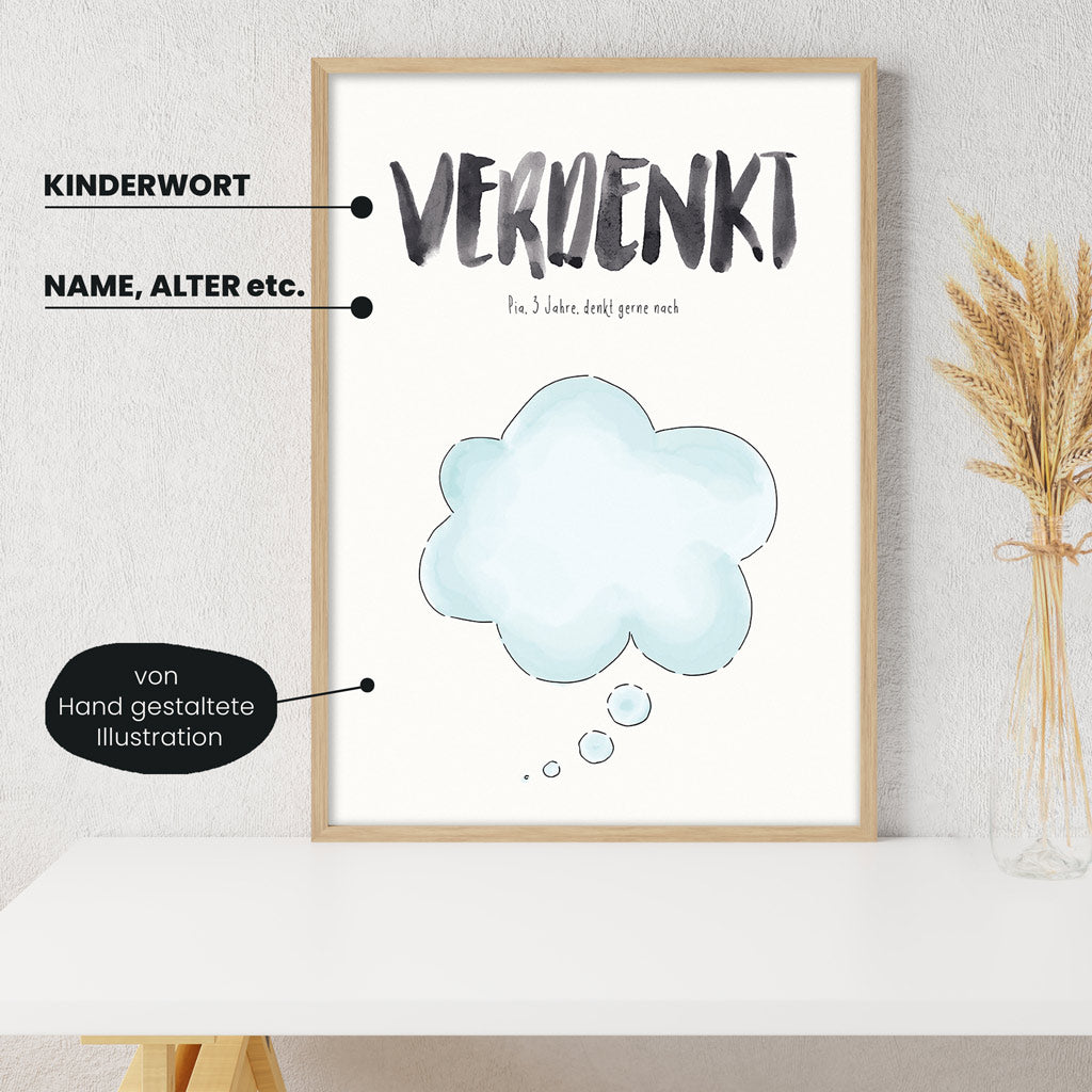 Detailansicht Kindermundposter Gedankenblase: Erklärungen der personalisierbaren Elemente - einzigartiges Erinnerungsstück für Eltern