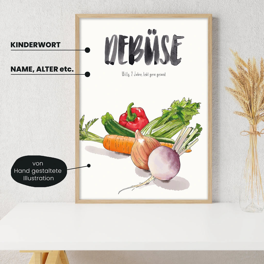 Kindermundposter - Motiv Gemüse