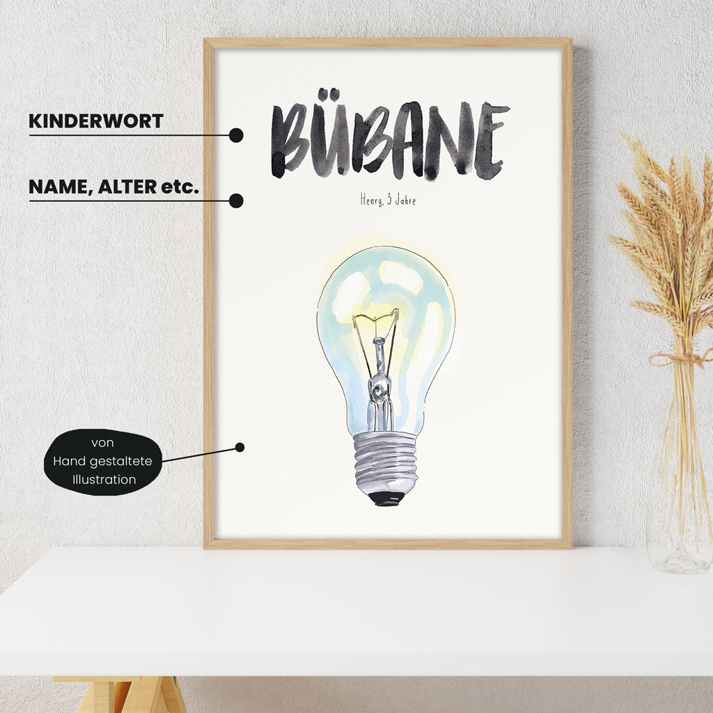 Detailansicht Kindermundposter Glühbirne: Erklärungen der personalisierbaren Elemente - einzigartiges Erinnerungsstück für Eltern