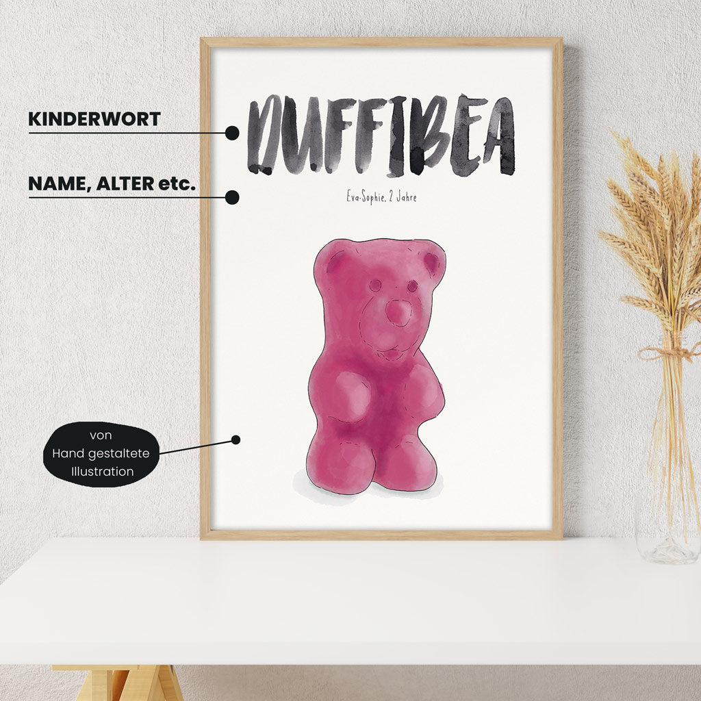 Detailansicht Kindermundposter Gummibärchen: Erklärungen der personalisierbaren Elemente - einzigartiges Erinnerungsstück für Eltern