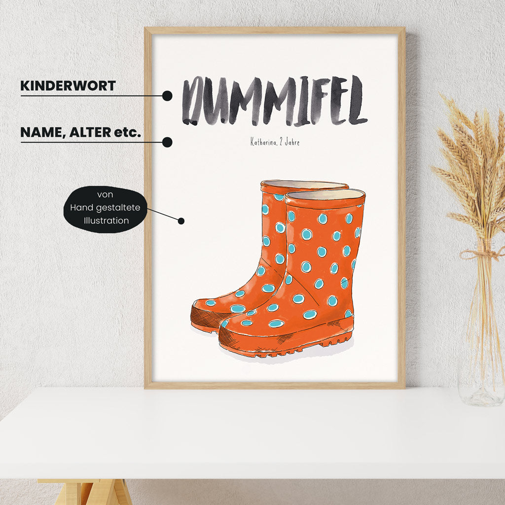 Detailansicht Kindermundposter Gummistiefel mit Erklärungen der personalisierbaren Elemente - einzigartiges Erinnerungsstück für Eltern
