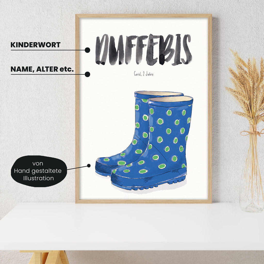 Detailansicht Kindermundposter Gummistiefel blau mit Erklärungen der personalisierbaren Elemente - einzigartiges Erinnerungsstück für Eltern