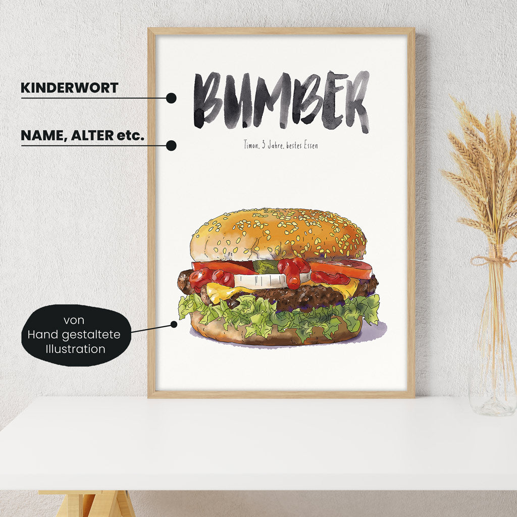 Detailansicht Kindermundposter Hamburger: Erklärungen der personalisierbaren Elemente - einzigartiges Erinnerungsstück für Eltern