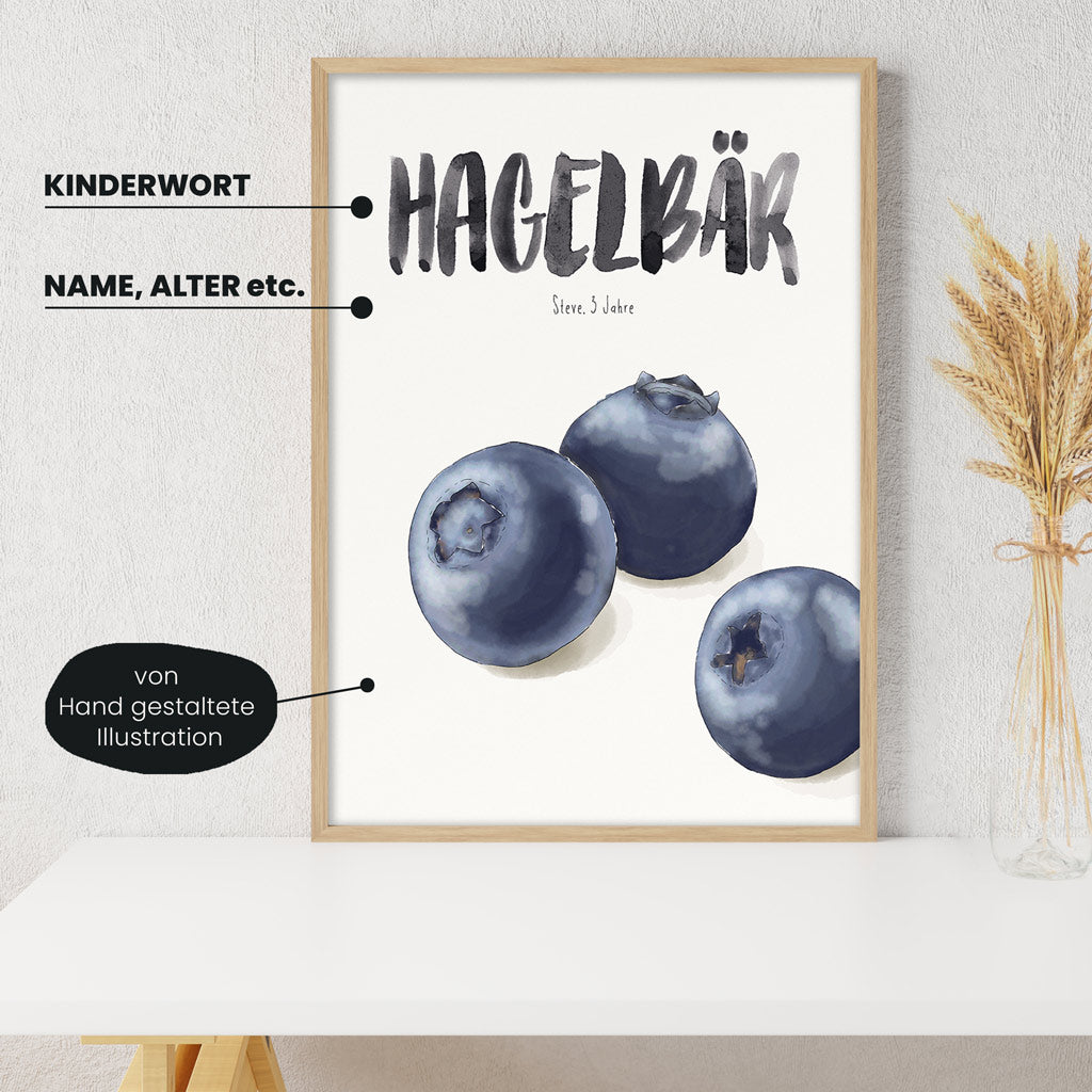 Detailansicht Kindermundposter Blaubeeren: Erklärungen der personalisierbaren Elemente - einzigartiges Erinnerungsstück für Eltern
