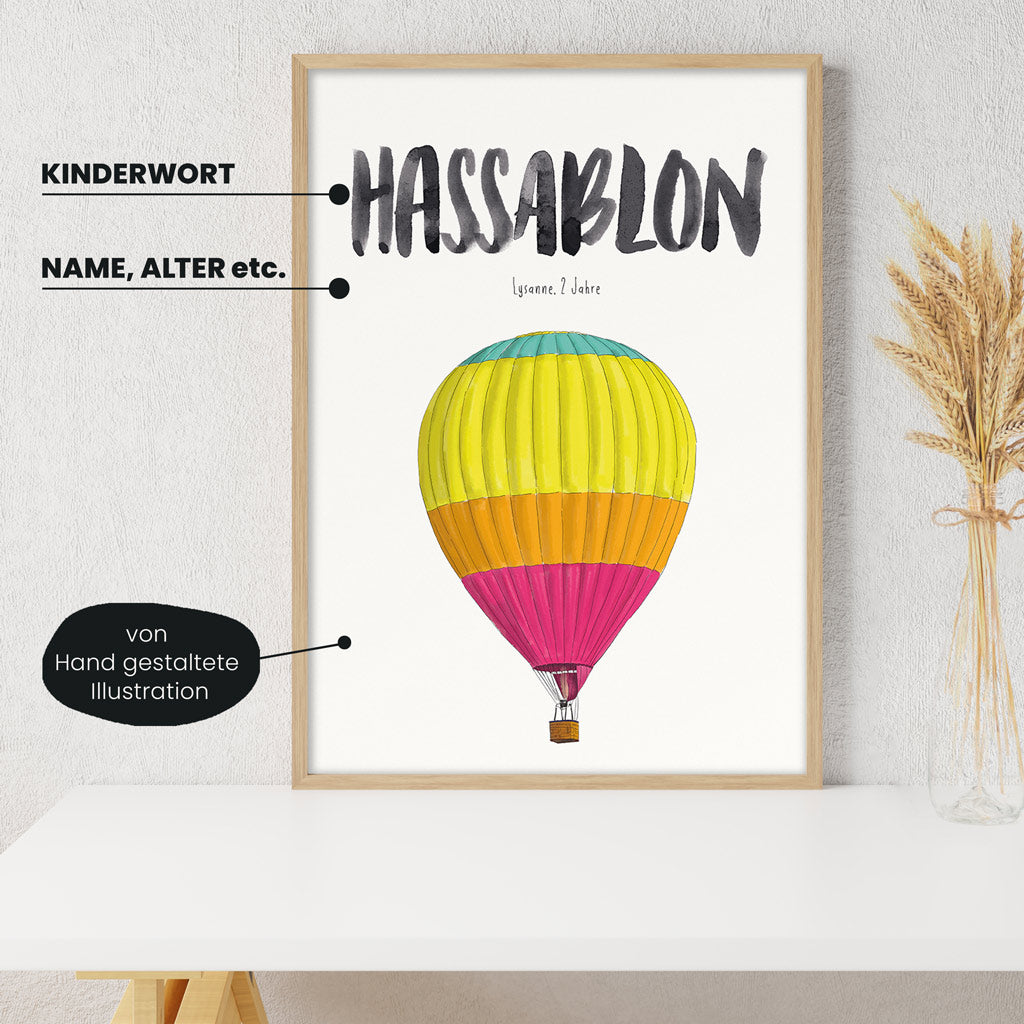 Detailansicht Kindermundposter Heißluftballon: Erklärungen der personalisierbaren Elemente - einzigartiges Erinnerungsstück für Eltern