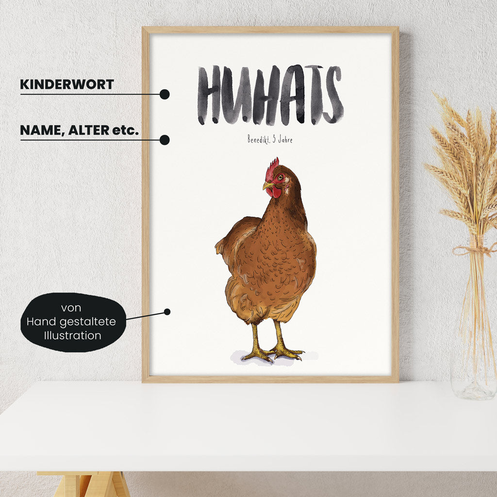 Detailansicht Kindermundposter Huhn - Erklärungen der personalisierbaren Elemente - einzigartiges Erinnerungsstück für Eltern