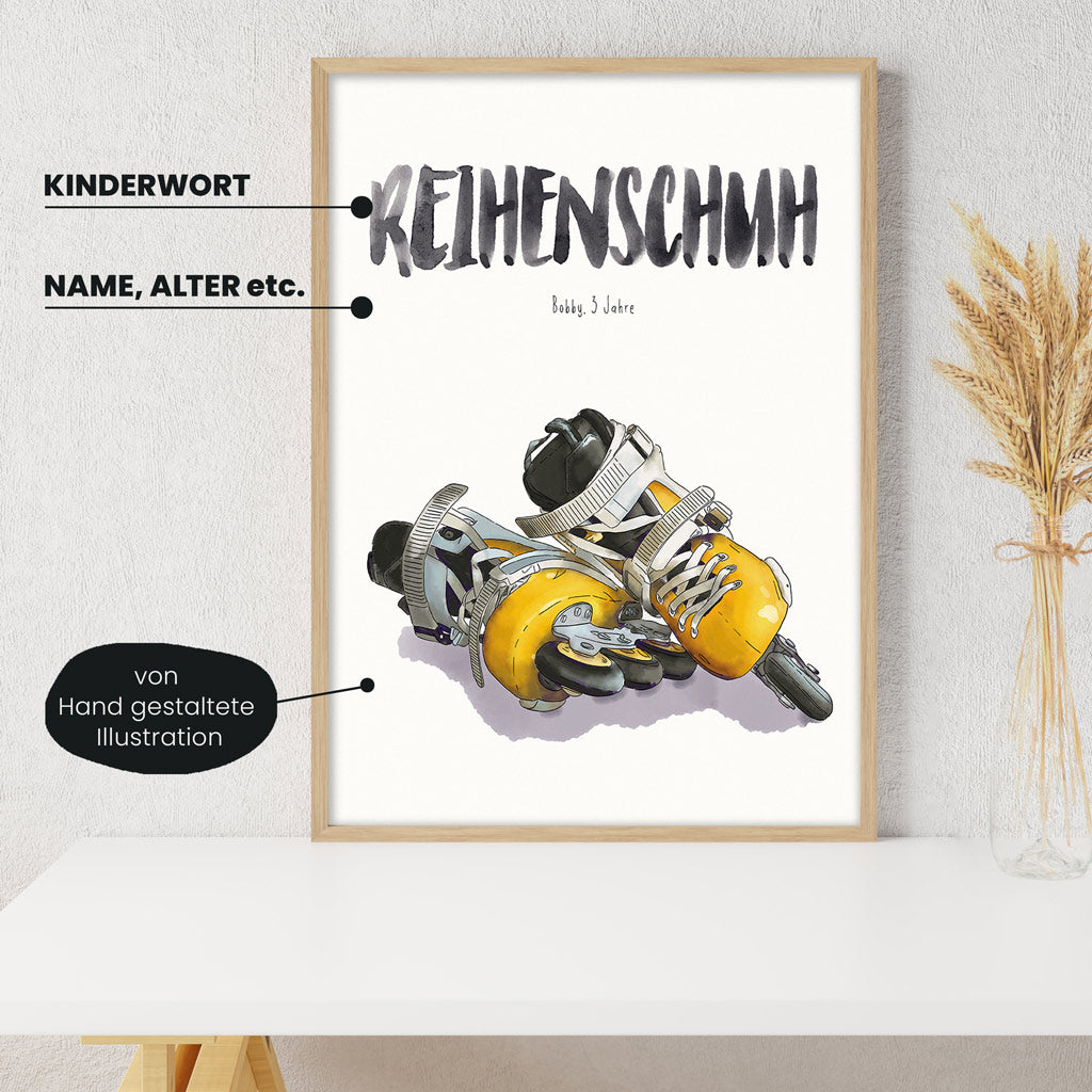 Detailansicht Kindermundposter Inlineskates: Erklärungen der personalisierbaren Elemente - einzigartiges Erinnerungsstück für Eltern