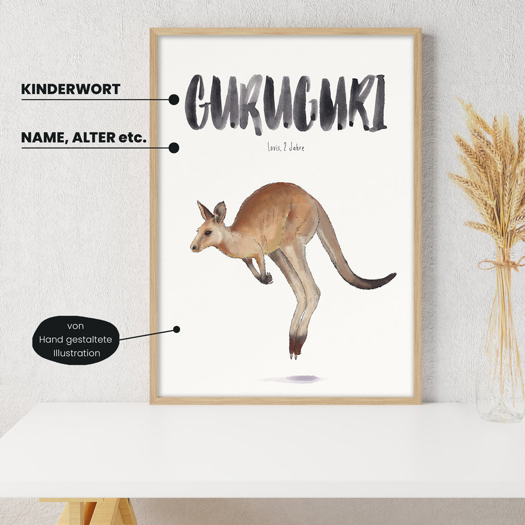 Detailansicht Kindermundposter Känguru mit Erklärungen der personalisierbaren Elemente - einzigartiges Erinnerungsstück für Eltern