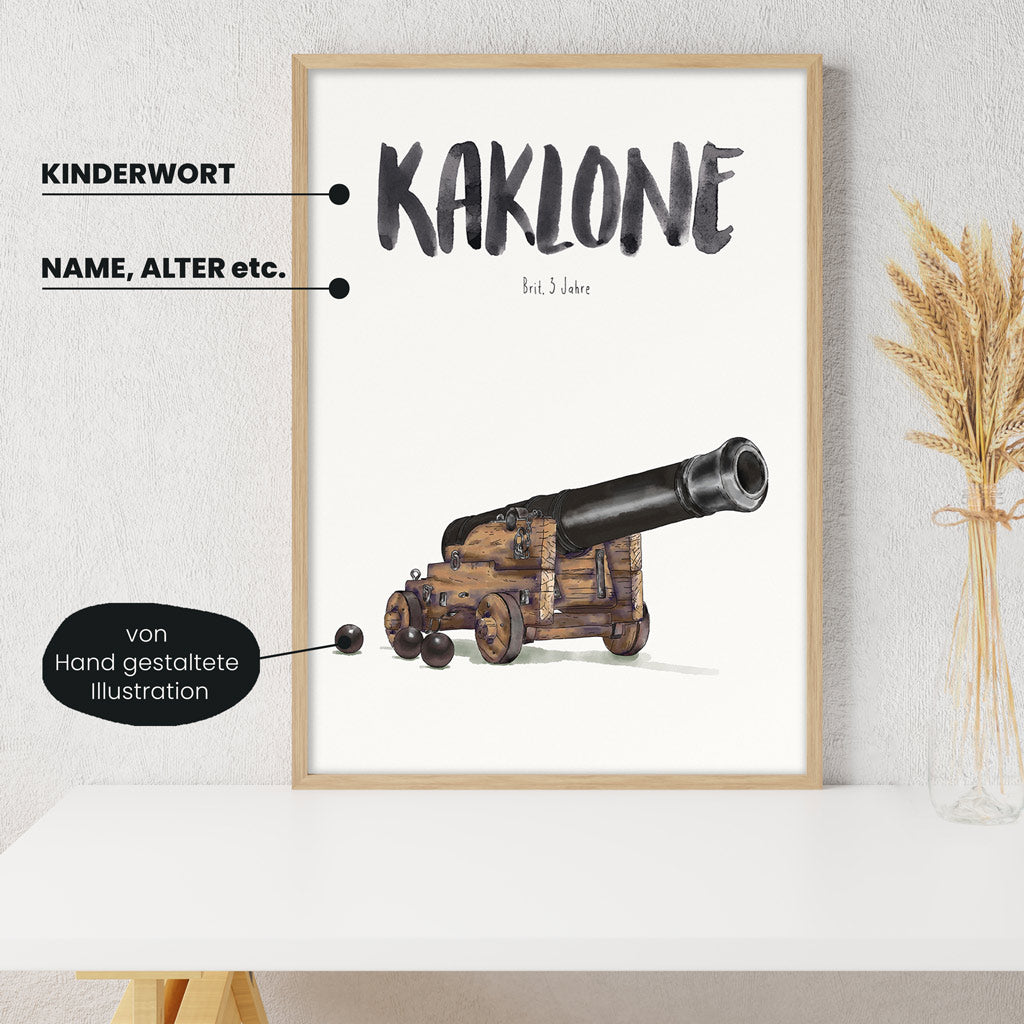 Detailansicht Kindermundposter Kanone: Erklärungen der personalisierbaren Elemente - einzigartiges Erinnerungsstück für Eltern