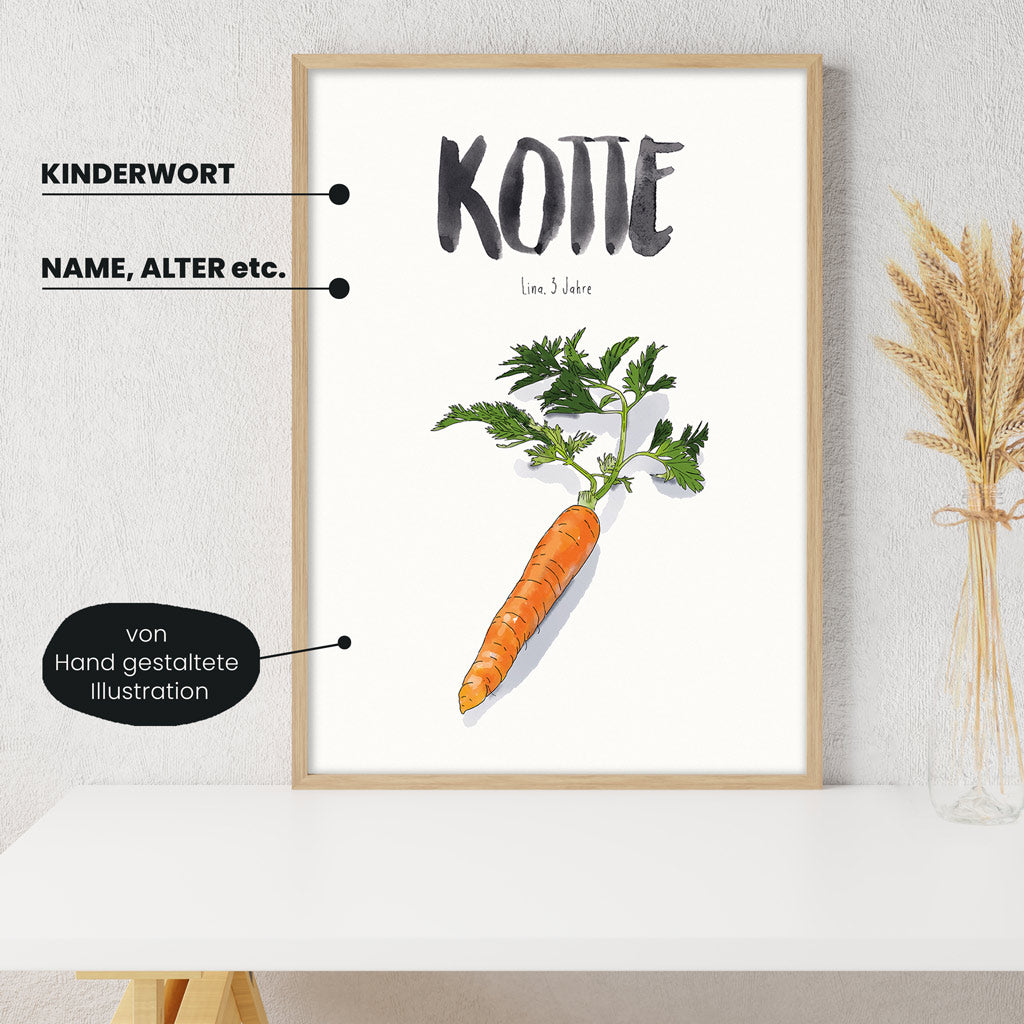 Detailansicht Kindermundposter Karotte: Erklärungen der personalisierbaren Elemente - einzigartiges Erinnerungsstück für Eltern