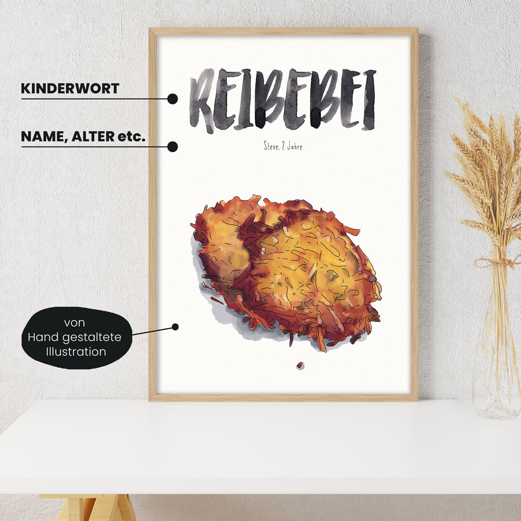 Detailansicht Kindermundposter Kartoffelpuffer: Erklärungen der personalisierbaren Elemente - einzigartiges Erinnerungsstück für Eltern