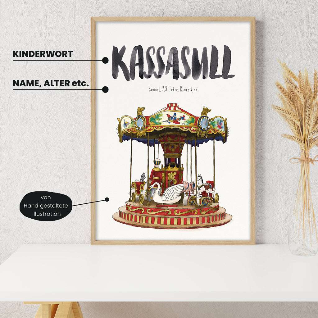Detailansicht Kindermundposter Karussell: Erklärungen der personalisierbaren Elemente - einzigartiges Erinnerungsstück für Eltern