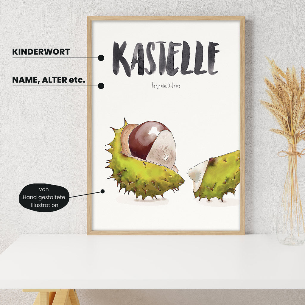 Detailansicht Kindermundposter Kastanie: Erklärungen der personalisierbaren Elemente - einzigartiges Erinnerungsstück für Eltern
