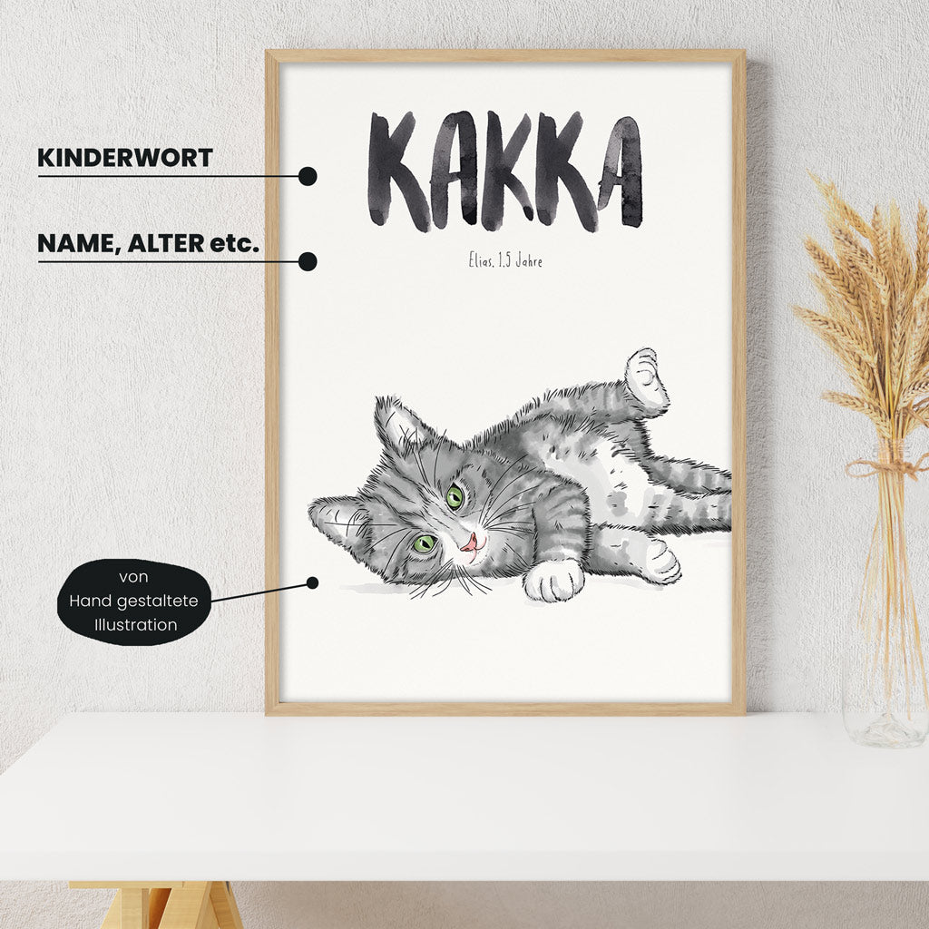 Detailansicht Kindermundposter Katze: Erklärungen der personalisierbaren Elemente - einzigartiges Erinnerungsstück für Eltern