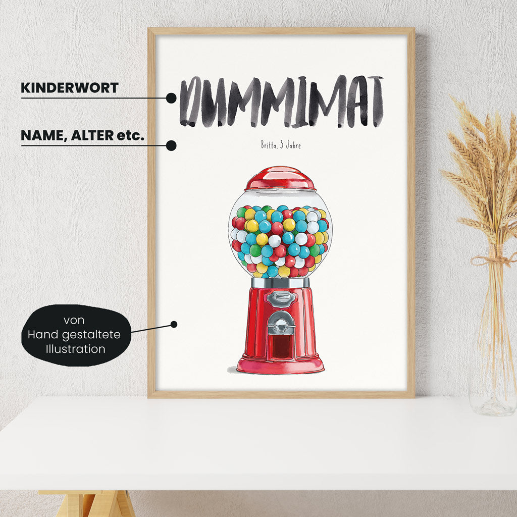 Detailansicht Kindermundposter Kaugummiautomat: Erklärungen der personalisierbaren Elemente - einzigartiges Erinnerungsstück für Eltern