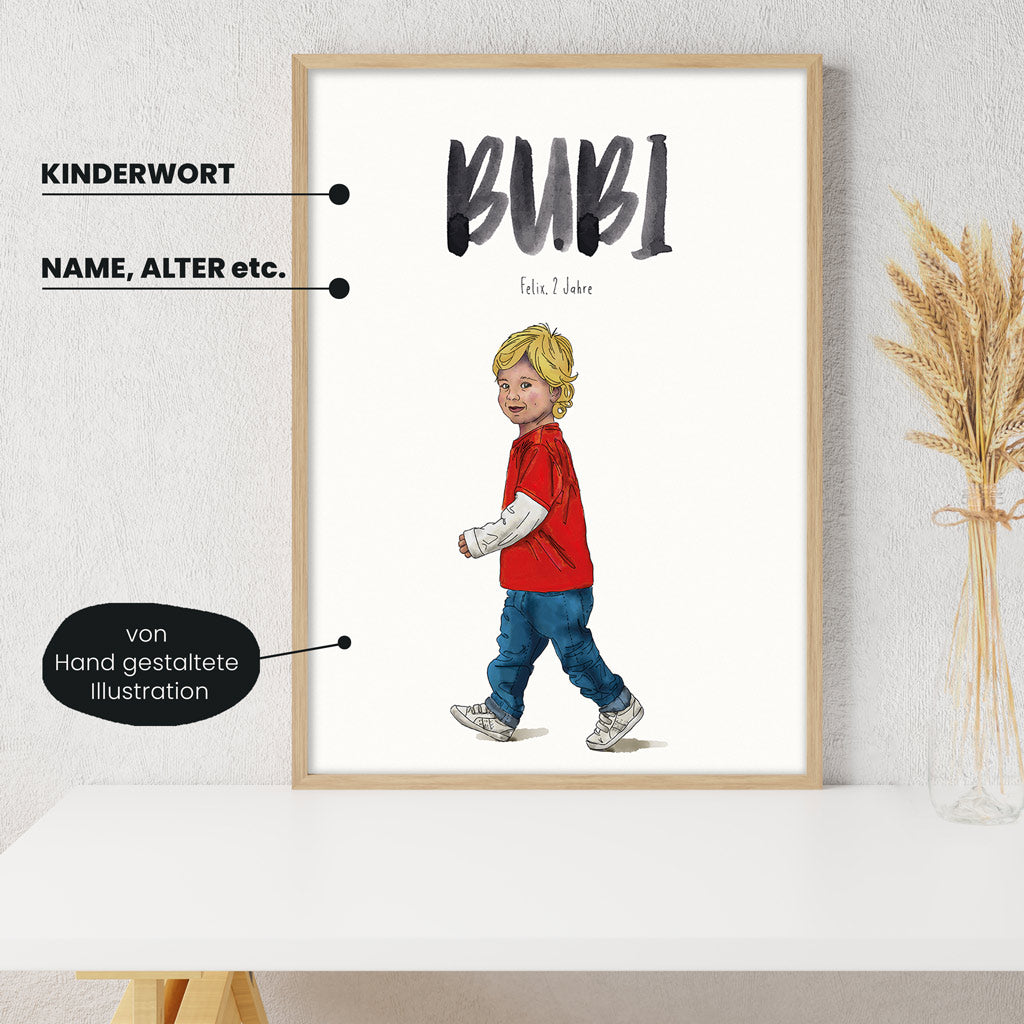Detailansicht Kindermundposter Kind: Erklärungen der personalisierbaren Elemente - einzigartiges Erinnerungsstück für Eltern