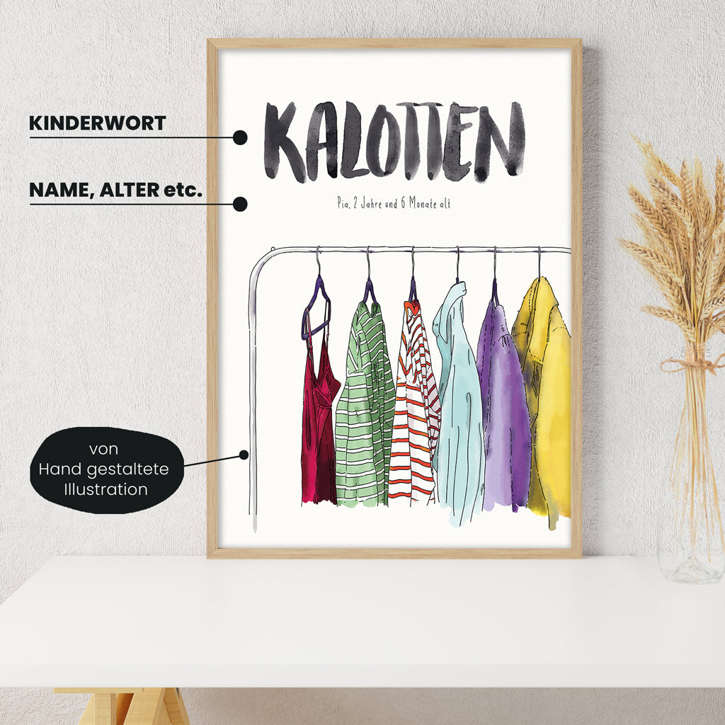 Detailansicht Kindermundposter Kleiderstange: Erklärungen der personalisierbaren Elemente - einzigartiges Erinnerungsstück für Eltern