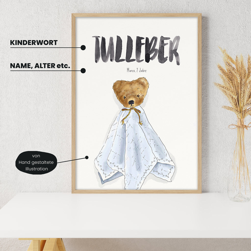 Detailansicht Kindermundposter Kuschelbär: Erklärungen der personalisierbaren Elemente - einzigartiges Erinnerungsstück für Eltern