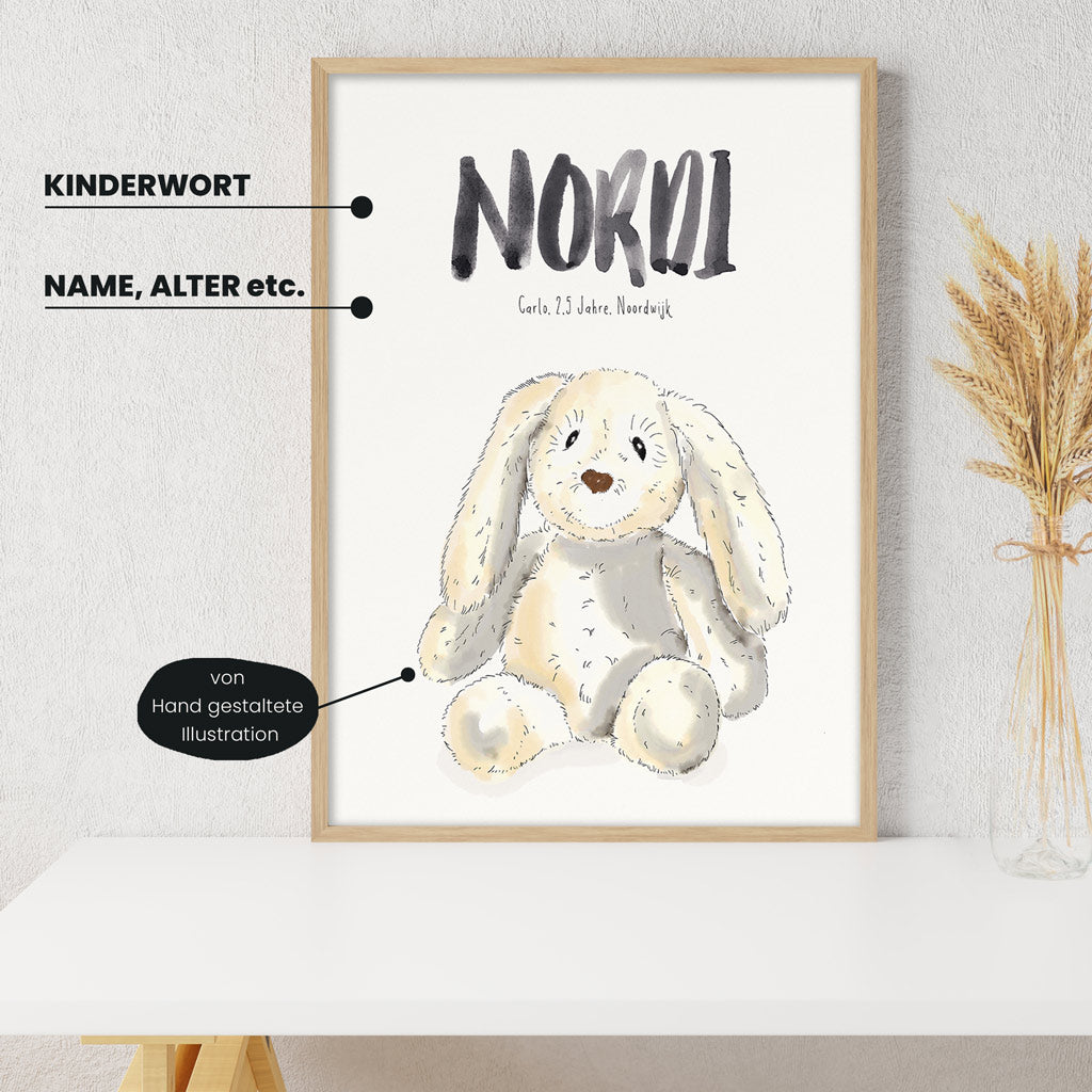 Detailansicht Kindermundposter Kuschel-Hase: Erklärungen der personalisierbaren Elemente - einzigartiges Erinnerungsstück für Eltern