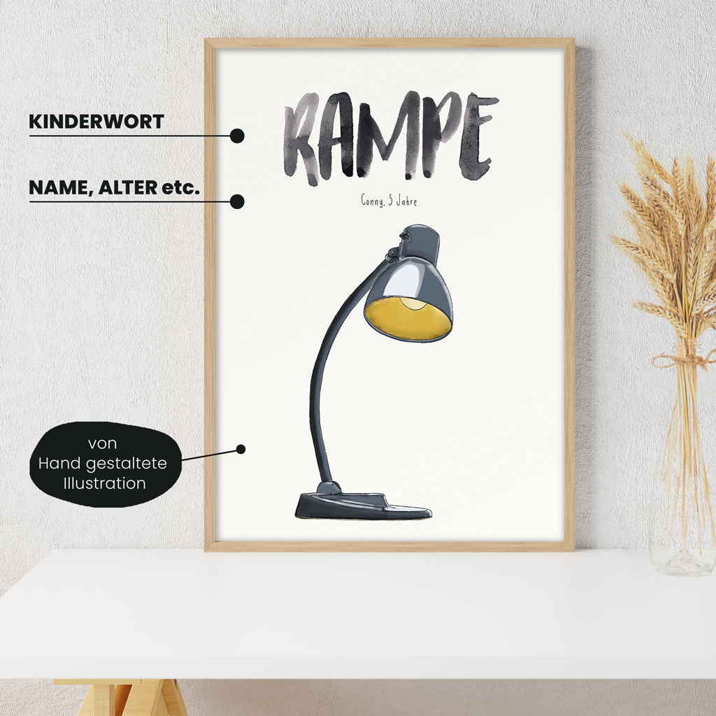 Detailansicht Kindermundposter Lampe: Erklärungen der personalisierbaren Elemente - einzigartiges Erinnerungsstück für Eltern