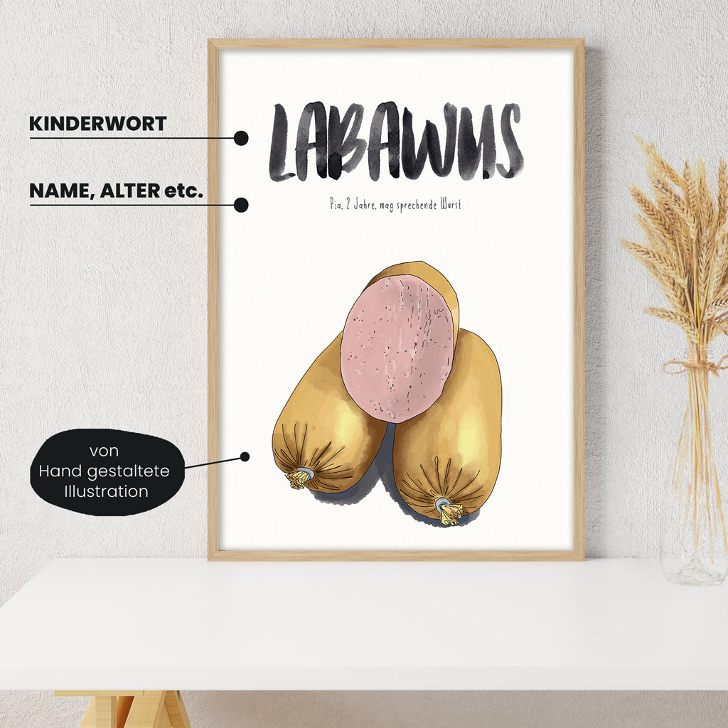 Detailansicht Kindermundposter Leberwurst: Erklärungen der personalisierbaren Elemente - einzigartiges Erinnerungsstück für Eltern