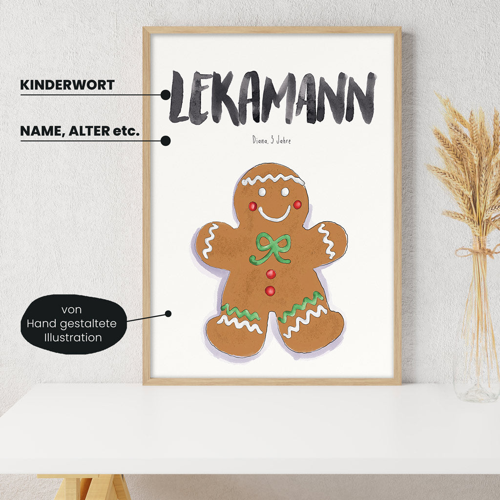 Detailansicht Kindermundposter Lebkuchenmann: Erklärungen der personalisierbaren Elemente - einzigartiges Erinnerungsstück für Eltern